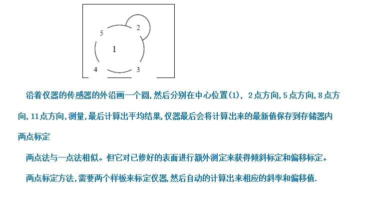 GTJ-2701瀝青無核密度儀 GTJ-2701瀝青無核密度儀