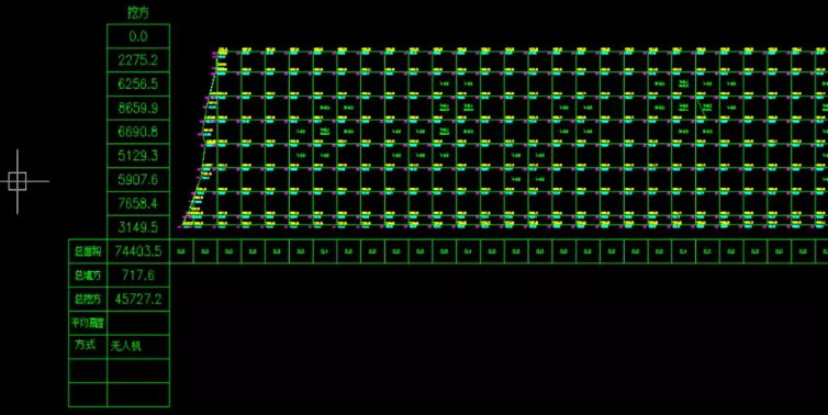 無(wú)人機(jī)測(cè)量獲得兩期土方值結(jié)果圖 無(wú)人機(jī)測(cè)量獲得兩期土方值結(jié)果圖