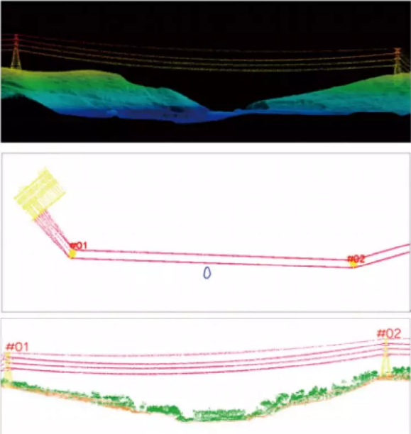 電力線(xiàn)路巡檢掃描 電力線(xiàn)路巡檢掃描